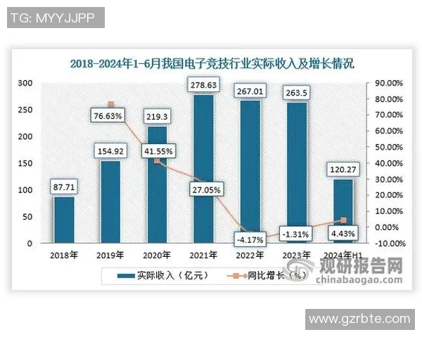jbo电竞进程掌控分析及其对赛事结果的影响研究