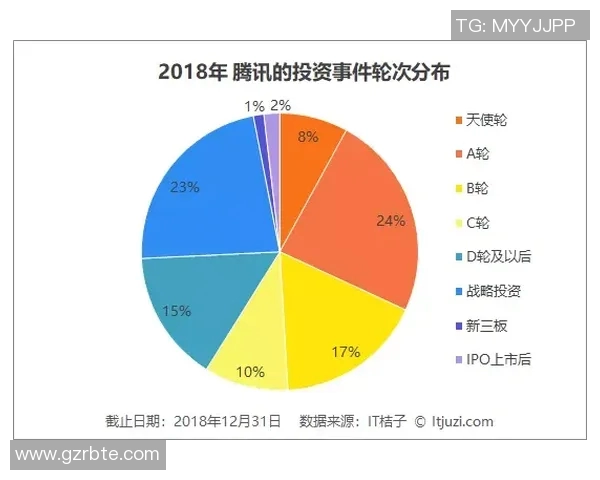 比赛节奏观察与分析如何影响球队表现和胜负结果的深度研究 比赛节奏观察与分析如何影响球队表现和胜负结果的深度研究