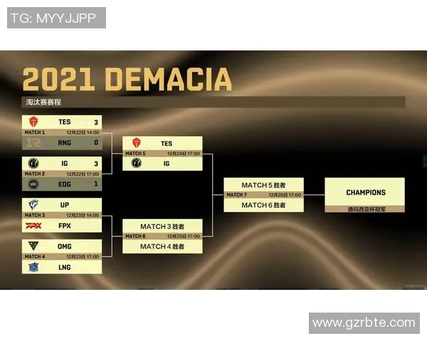JBO电竞深度解析BLG赛点局精彩瞬间与战术布局